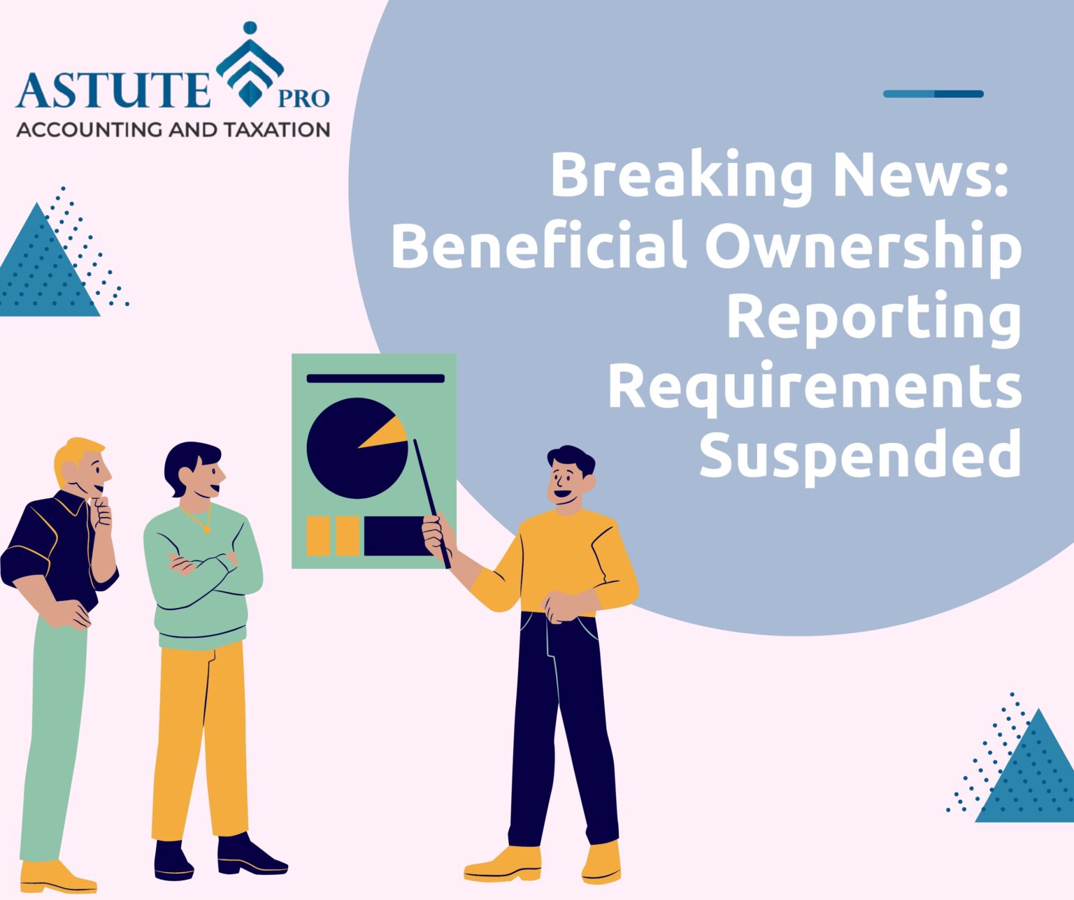 Beneficial Ownership Reporting